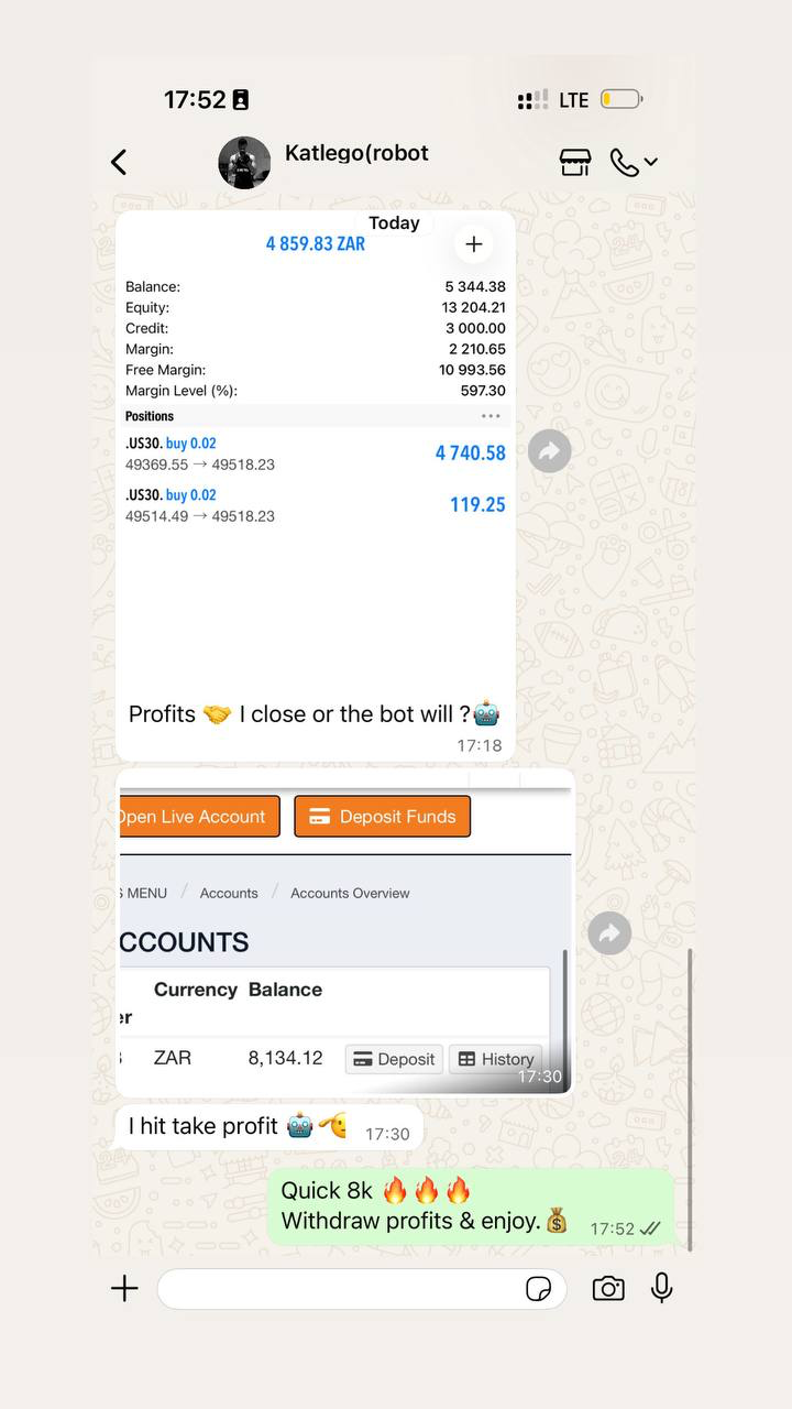 US30 — Take profit hit