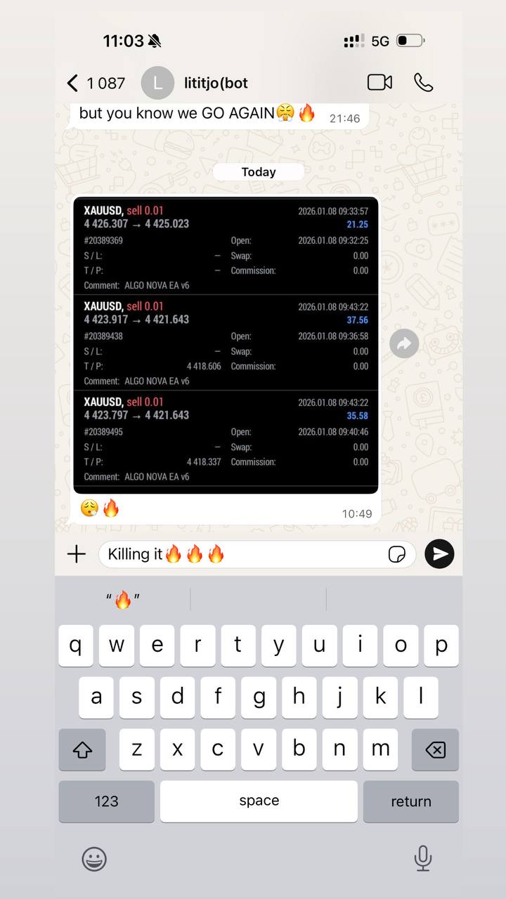 XAUUSD — ALGO NOVA EA v6